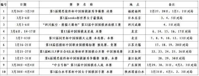 你能看到埃梅里球队的身体素质、节奏、速度、板凳深度、组织能力、定位球和高位逼抢。